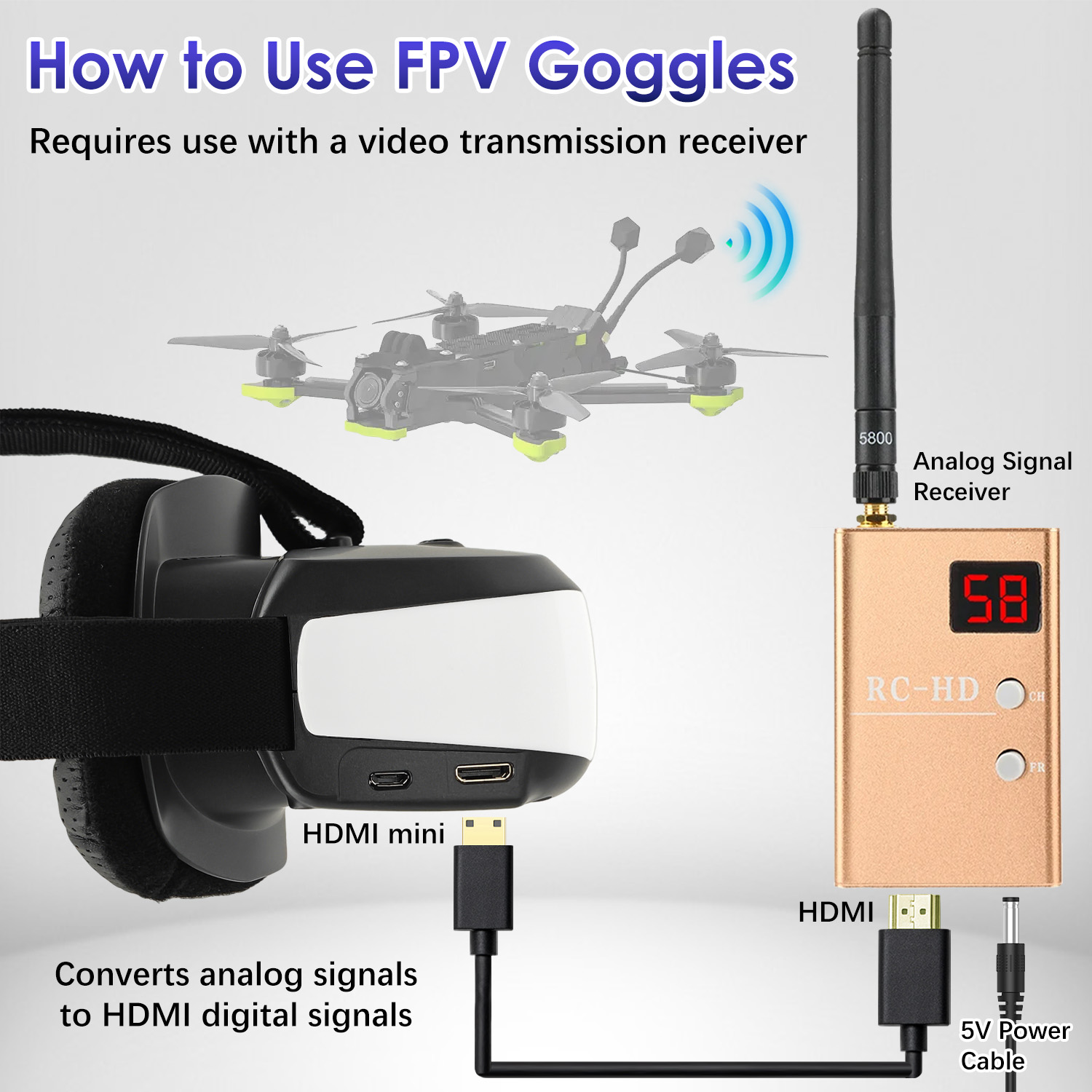 FPV-bril, op het hoofd te drag - Skyzone Sky04O Pro Fpv Goggles recensie en prijs